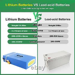 72v 20ah Pvc Lithium Pack Lithium Ion Li-ion Ebike Batterie Pour Moteur 500w-3300w